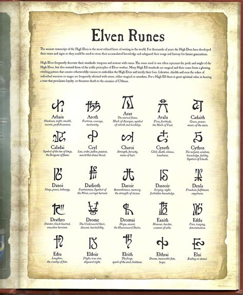 Gandalf rune tatgoo